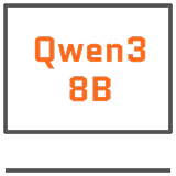 无需联网 本地运行